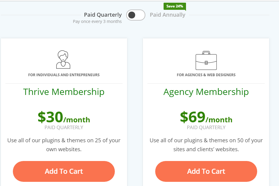 Thrive Themes Pricing Plans