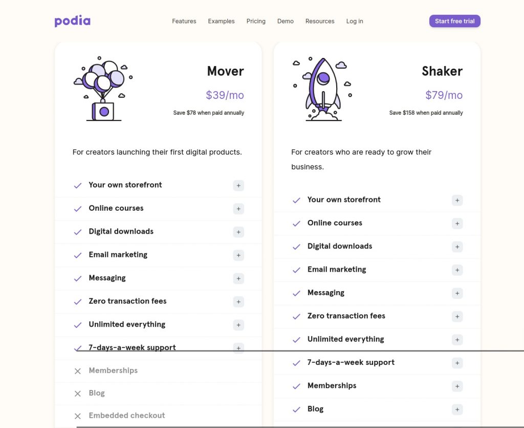 podia pricing