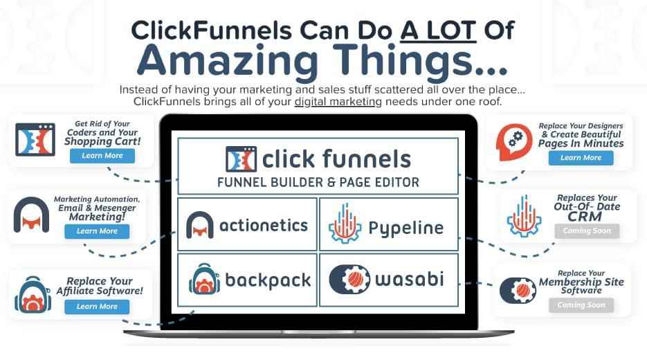 what makes Clickfunnels special